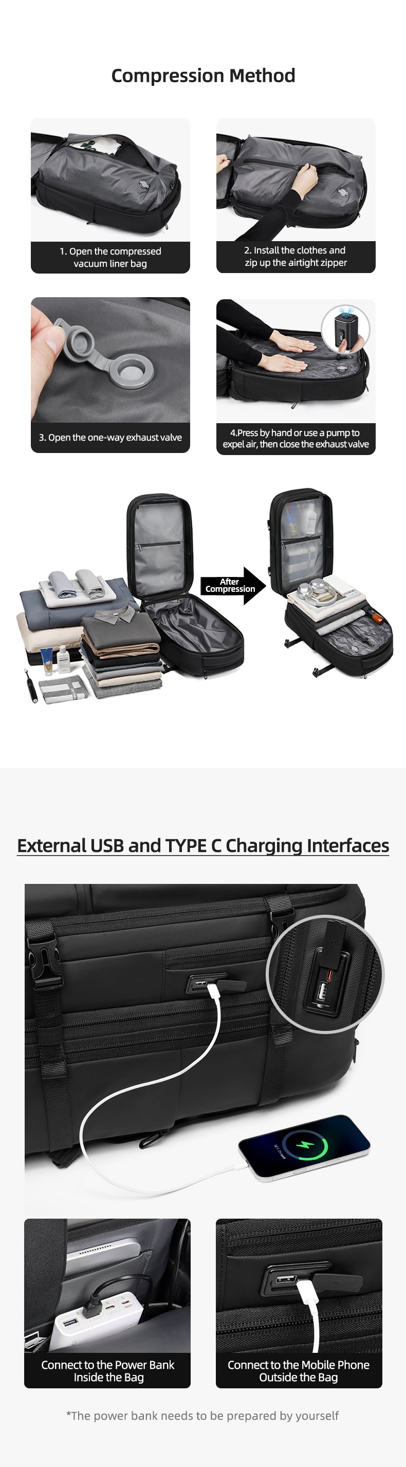 Mochila de viaje . Modelo , Spot