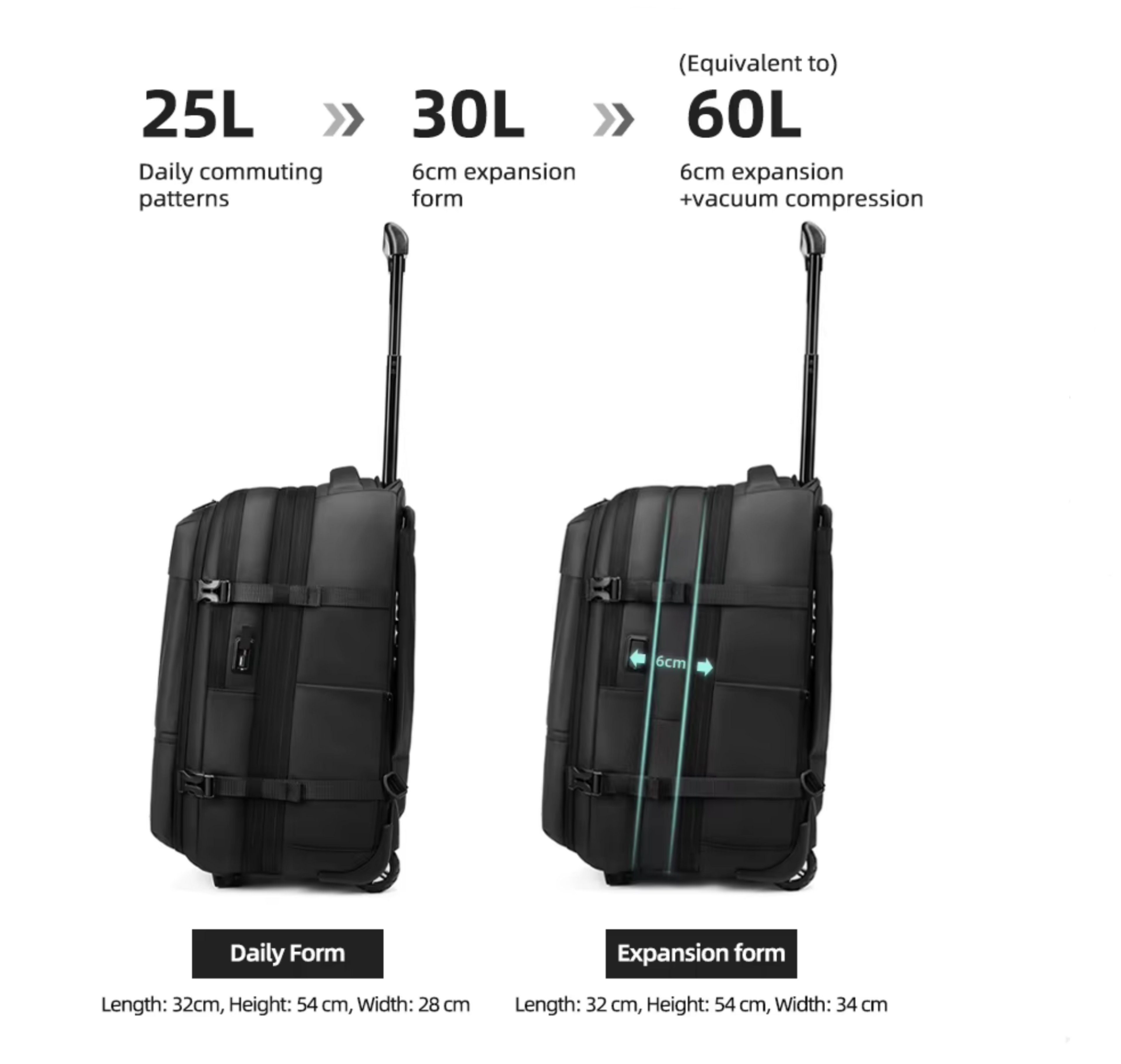 Mochila de viaje . Modelo , Spot