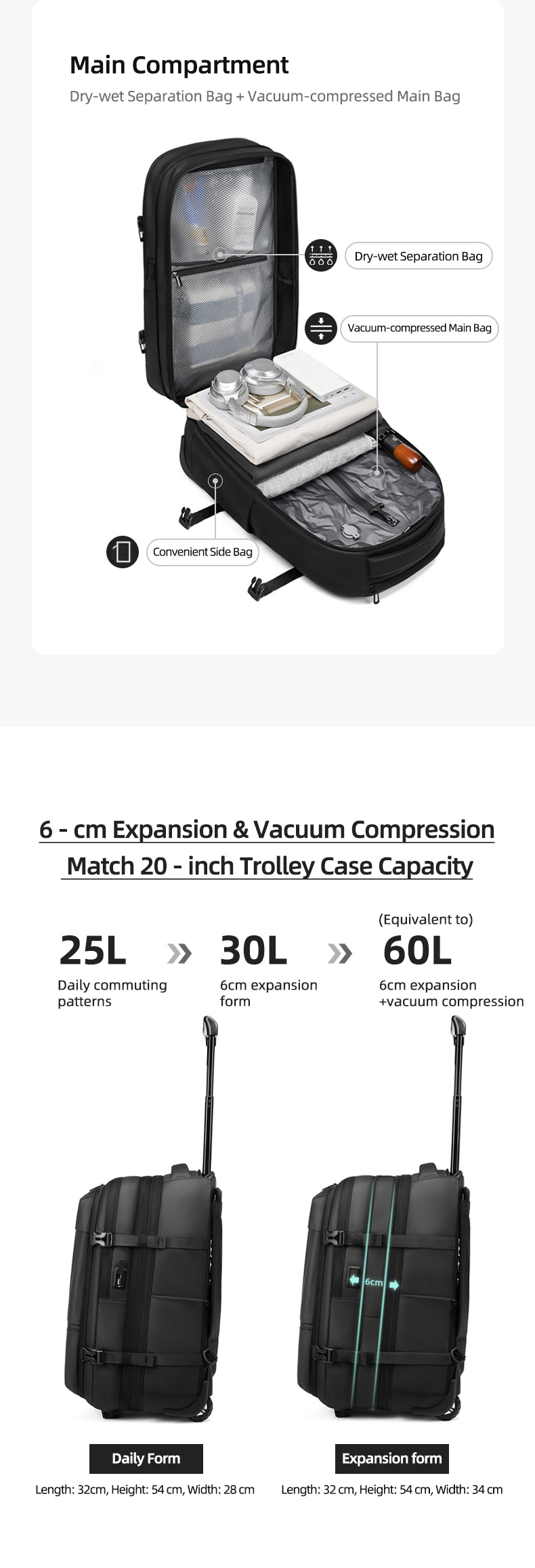 Mochila de viaje . Modelo , Spot