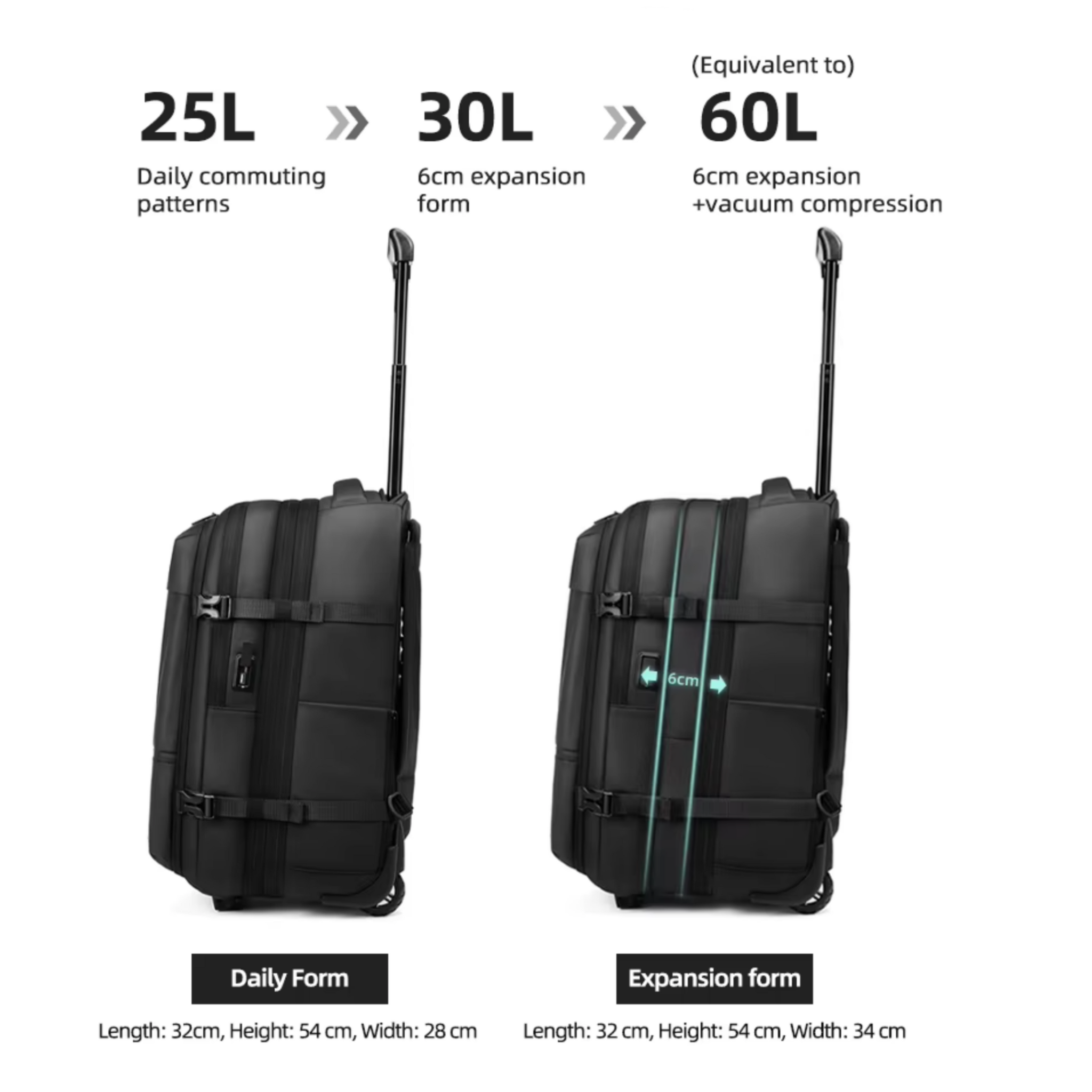 Mochila de viaje . Modelo , Spot